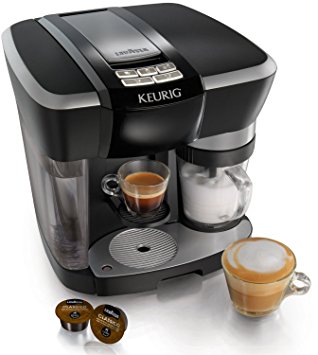 Best Espresso Machine Under 200