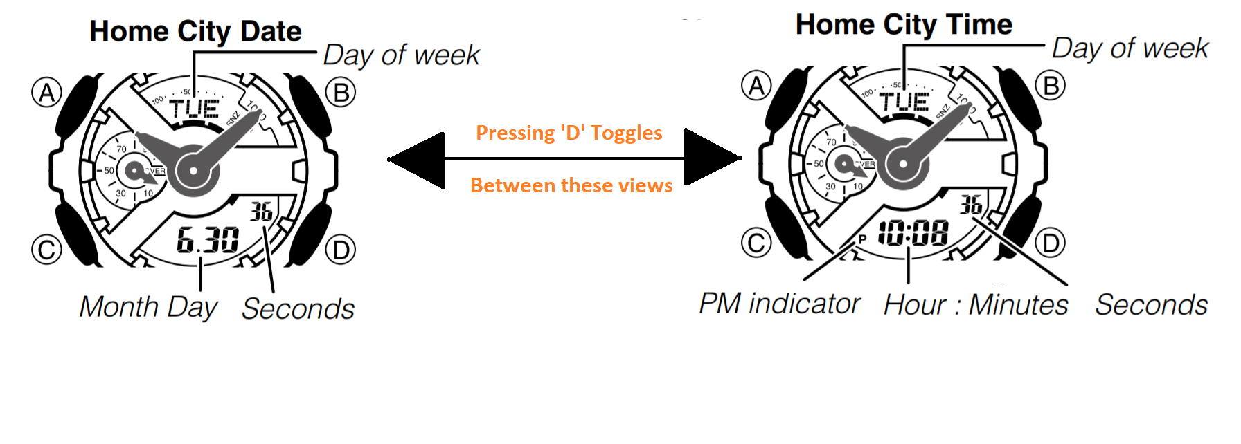 setting g shock watch