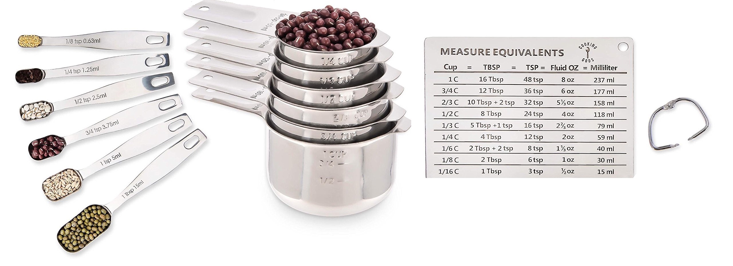 best measuring cups and spoons