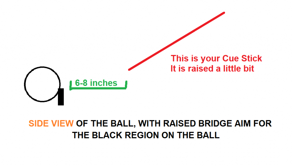 step how to play backspin shot distance