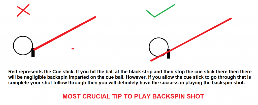 step most important to play the backspin shot