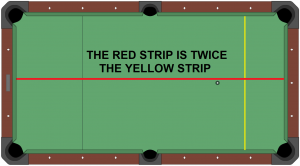 how to measure pool table the right way