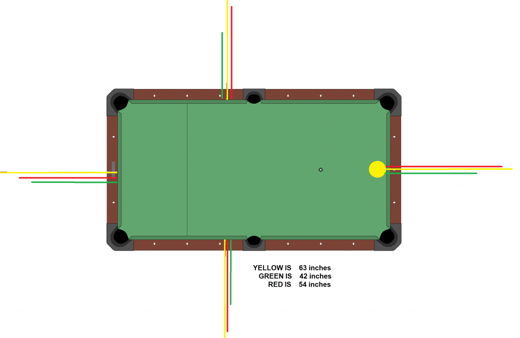 clearance for pool table measurement in a room