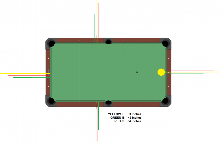 How To Measure A Pool Table - Easy Guide with Pictures