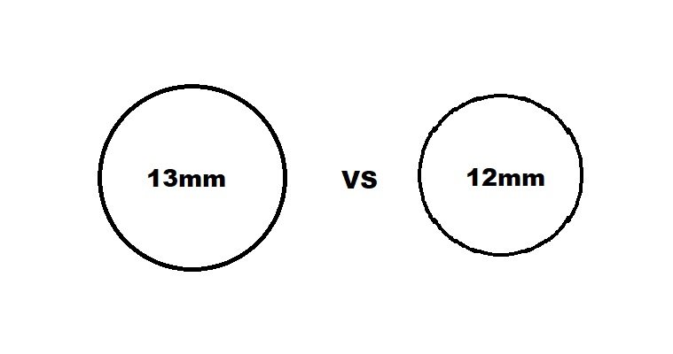 13mm vs 12mm