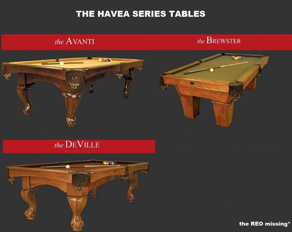 havea series 