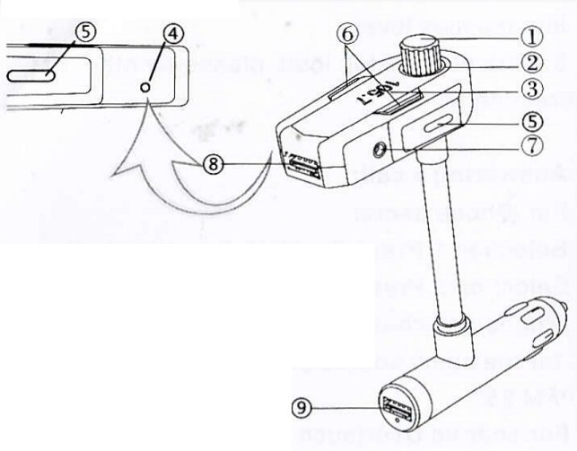 t10 Bluetooth FM Transmitter Manual