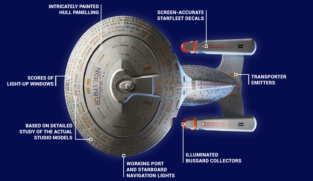 best star trek models