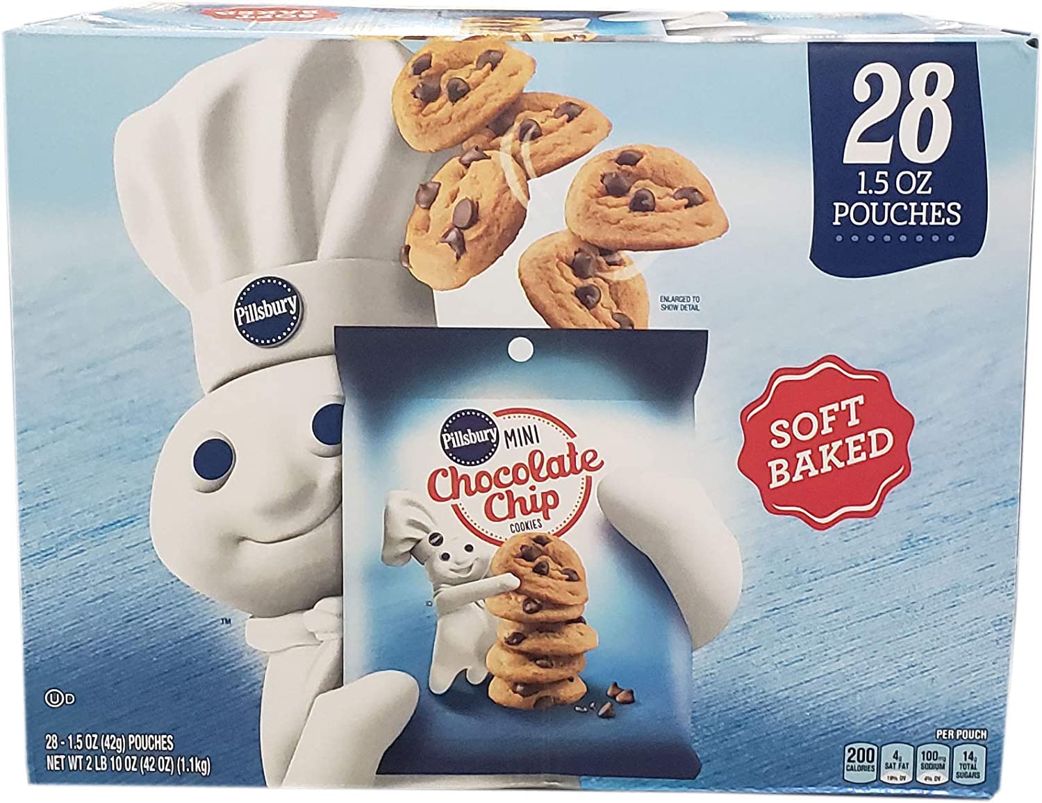 How Long Has Pillsbury Been Around?