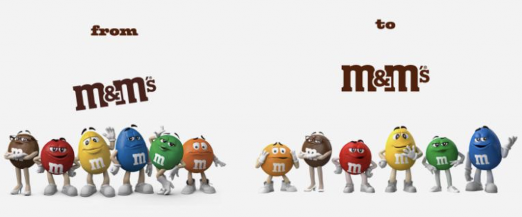 M&M's Redesigns Its Characters' Looks and Personalities to Be